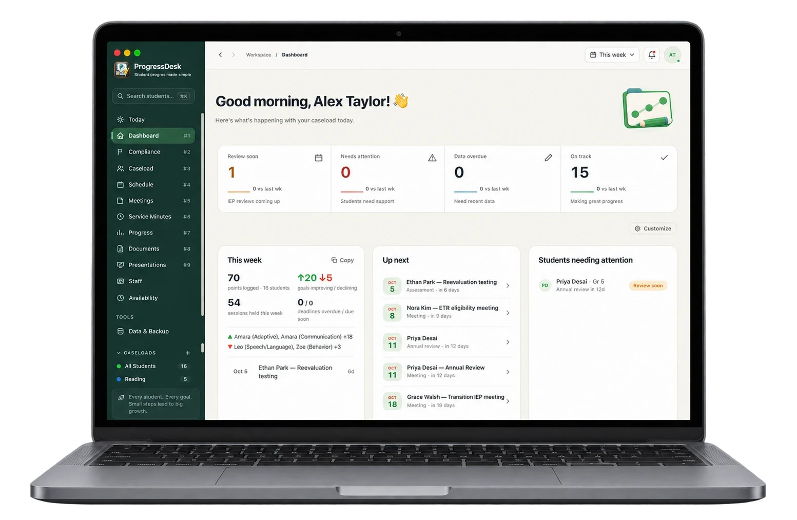 ProgressDesk dashboard on a Mac